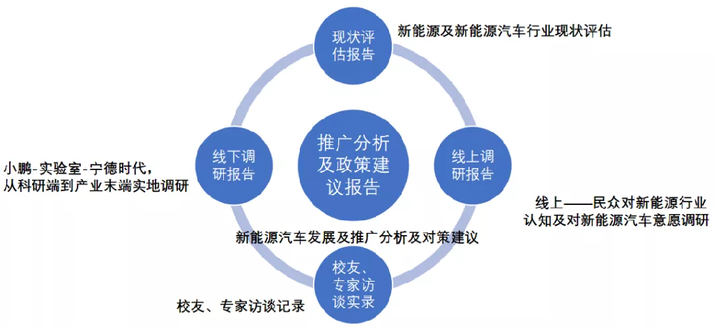 1637406794653082721.png 图28~1.png