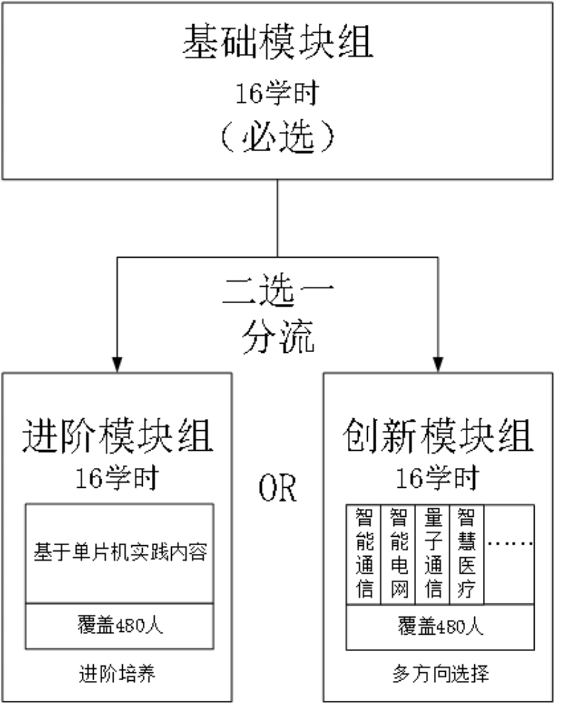 1645152904973068938.png 图片3.png