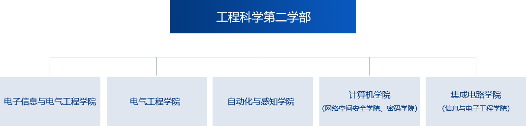 xhpdwyh001.png